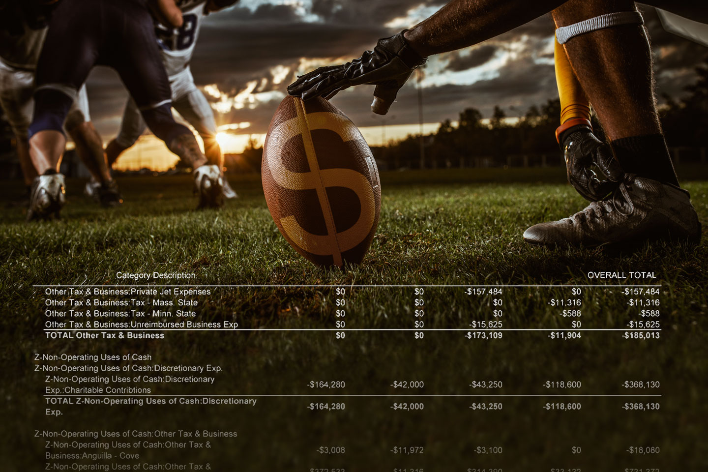 A Team-Based Approach to the Financial Health of Athletes